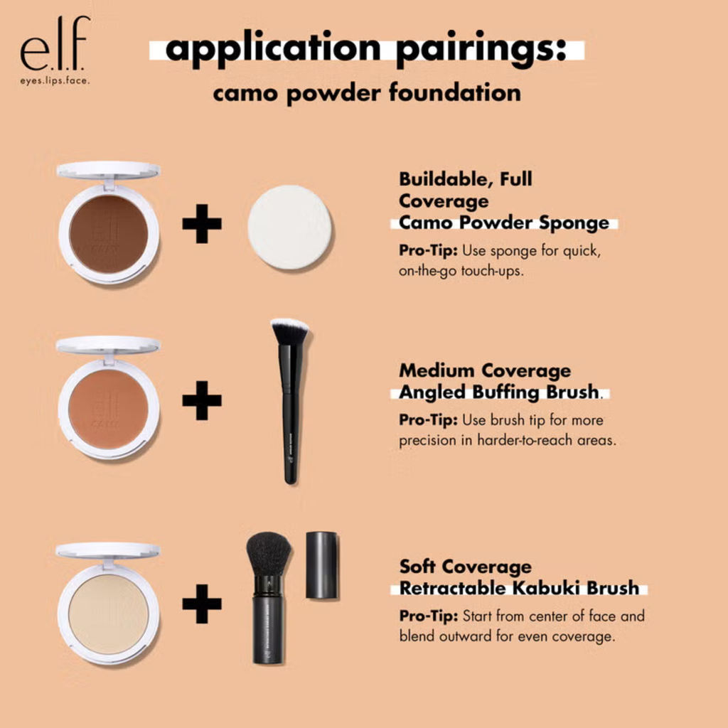 e.l.f. camo powder foundation application guide with tools on a beige background