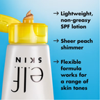 SPF lotion bottle with yellow cap on a blue background, featuring text about product features.