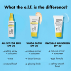 e.l.f. Suntouchable! Whoa Glow SPF 30 Reisformaat