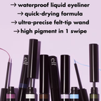 Overzicht van de waterproof, sneldrogende en hoog gepigmenteerde eigenschappen van e.l.f. H2O Proof Inkwell Eyeliner.