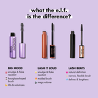 e.l.f. Lash It Loud Reisformaat Mascara - Volume Mascara