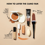 e.l.f. Camo Powder Foundation – Poeder Foundation met Semi-Matte Finish