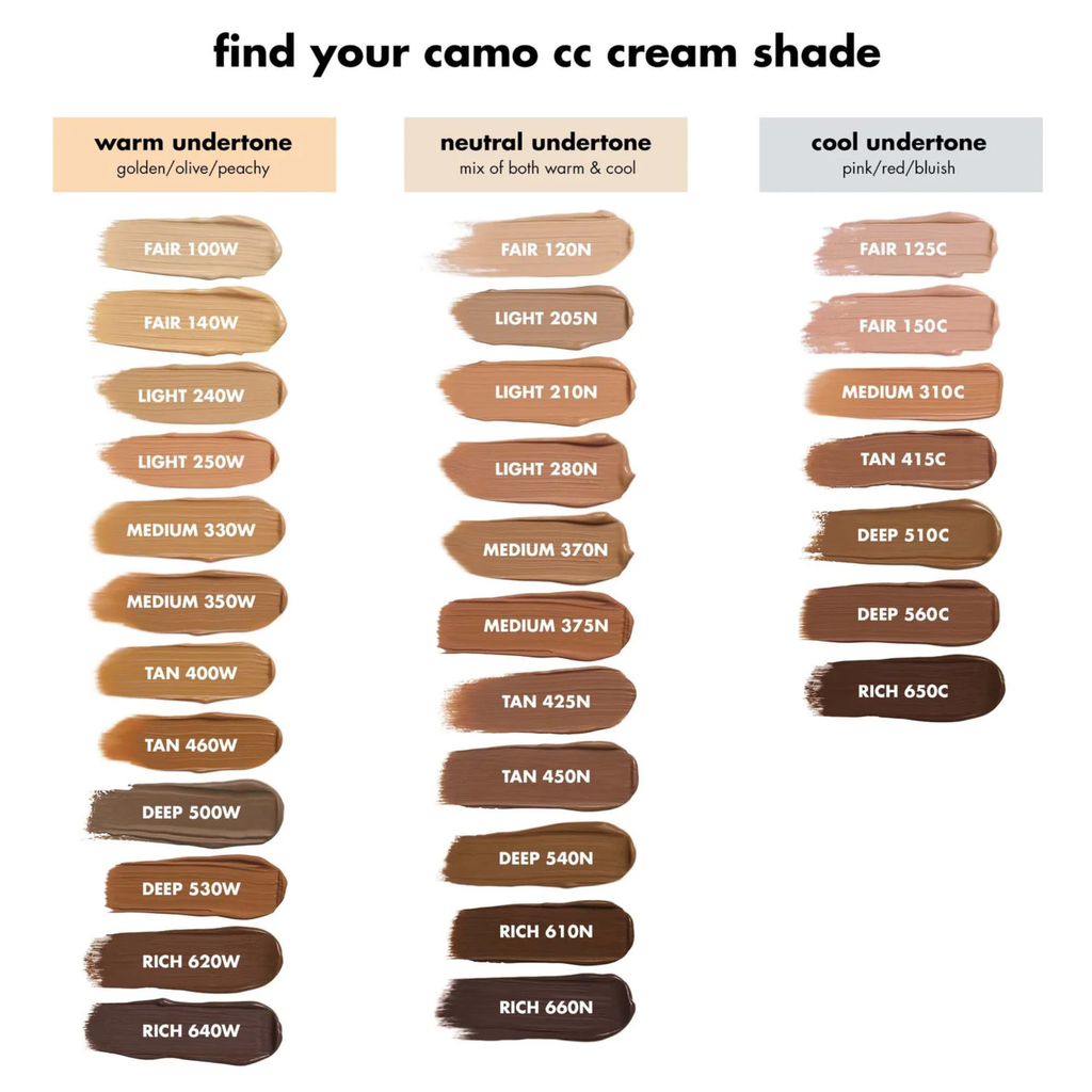 e.l.f. Hydrating Camo CC Cream – CC Cream met Volledige Dekking