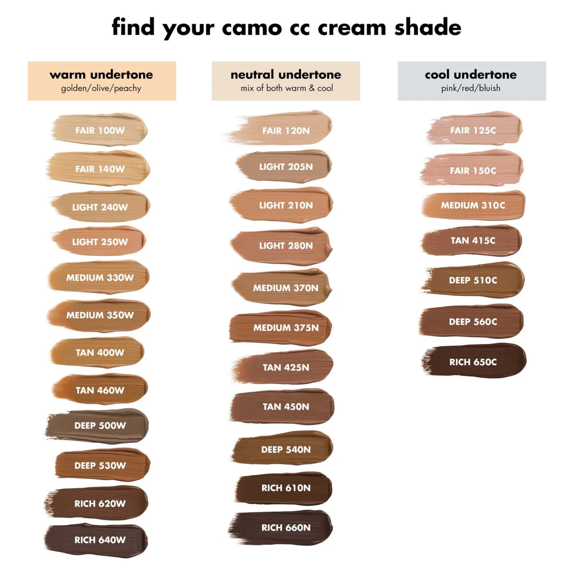 e.l.f. Hydrating Camo CC Cream – CC Cream met Volledige Dekking