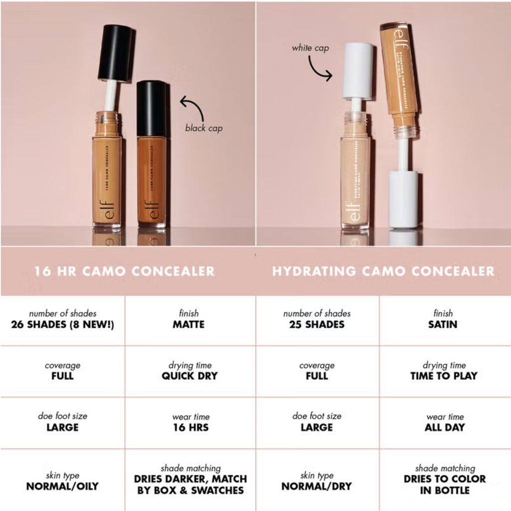 Comparison chart of 16 HR Camo Concealer and Hydrating Camo Concealer with product images and features.