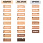 Color swatch chart for skin tones with labels for warm, neutral, and cool undertones.